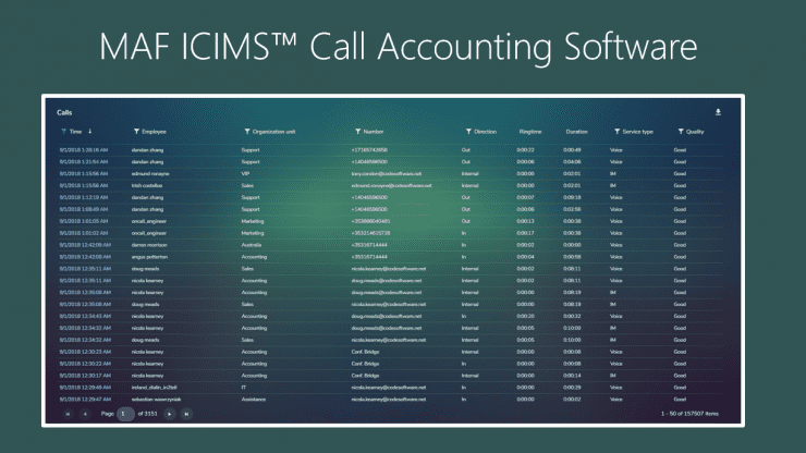 MAF ICIMS Call Accounting Software