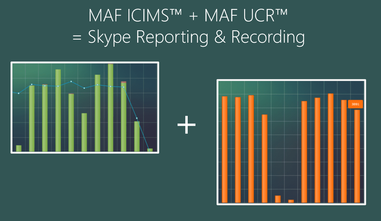 Skype for Business Reporting And Reporting