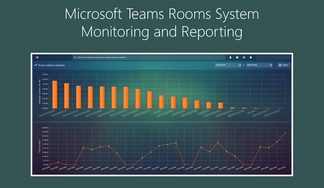Microsoft Teams Rooms System Monitoring and Reporting
