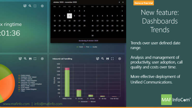 microsoft-teams-reporting-trends-dashboard-maf-icims